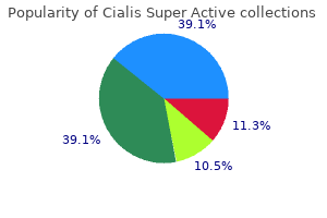 generic cialis super active 20mg