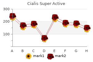 buy cialis super active 20 mg online