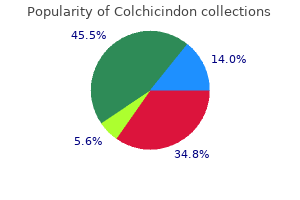 buy cheap colchicindon on line
