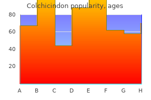 cheap colchicindon amex