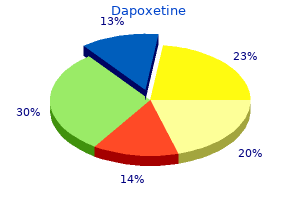 discount dapoxetine 30 mg