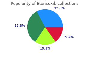 buy discount etoricoxib on line