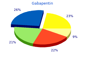 order gabapentin 800mg fast delivery