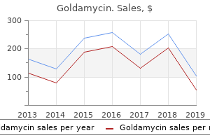 purchase discount goldamycin on line