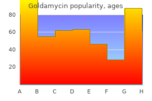 goldamycin 100 mg free shipping