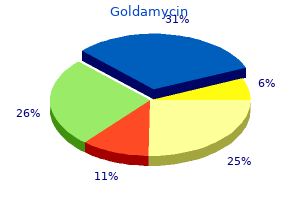 cheap 100mg goldamycin with mastercard