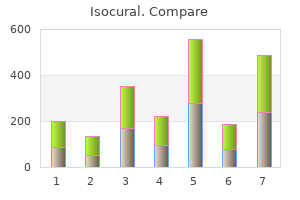 discount generic isocural canada