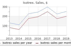 purchase isotrex in united states online