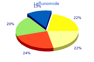 buy leflunomide 20mg fast delivery