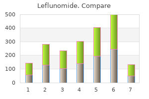 buy leflunomide 10mg on line