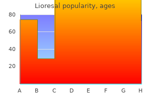 generic lioresal 25mg visa
