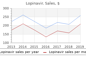 buy lopinavir visa
