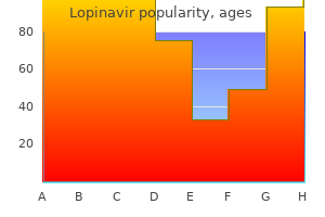 discount lopinavir online visa