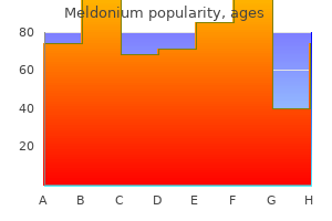 generic 250mg meldonium otc