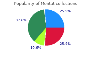 purchase cheap mentat online