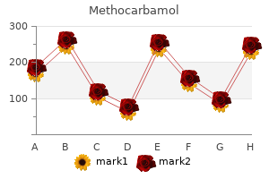 cheap methocarbamol online