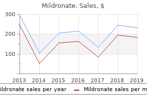 buy mildronate no prescription