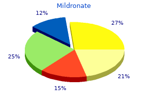 purchase generic mildronate from india