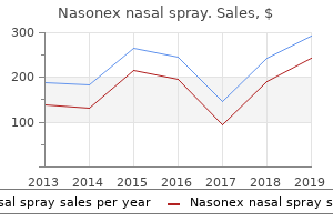 buy nasonex nasal spray 18 gm with mastercard
