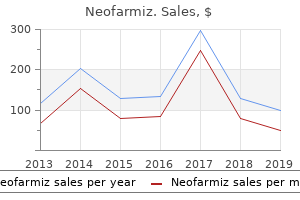 order line neofarmiz