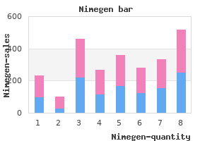 best 5 mg nimegen