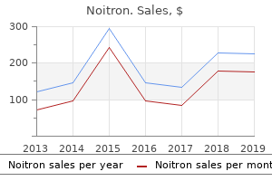purchase noitron in india