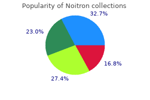 buy noitron uk