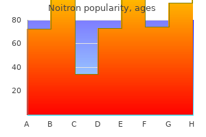 buy 5mg noitron