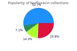 cheap 400mg norfloxacin