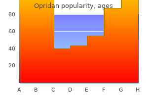 cheap 10 mg opridan otc