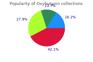 2.5mg oxybutynin overnight delivery
