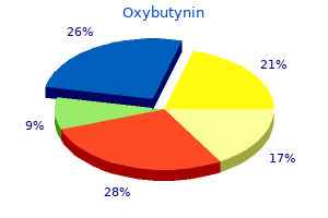 2.5mg oxybutynin visa