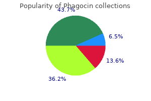 buy phagocin 500 mg lowest price