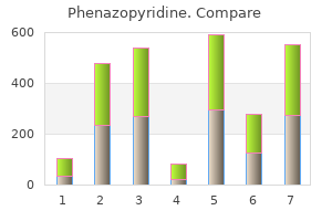 order phenazopyridine without a prescription