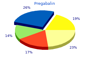 discount pregabalin generic