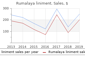 purchase rumalaya liniment on line amex