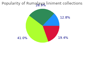 purchase rumalaya liniment online