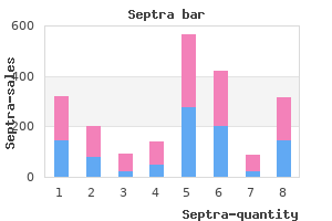 cheap septra 480 mg line