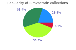 purchase simvastatin cheap