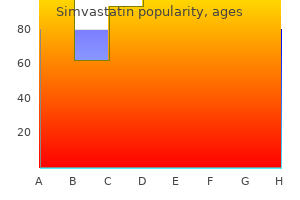 buy simvastatin discount