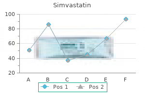 buy simvastatin 5 mg on-line
