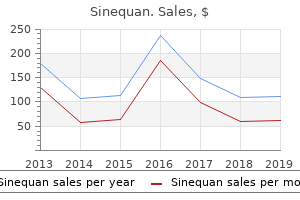 10 mg sinequan for sale
