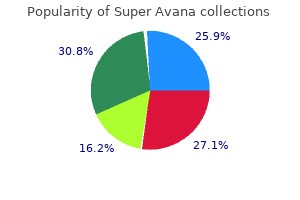 purchase super avana us
