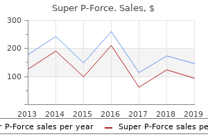order super p-force with visa