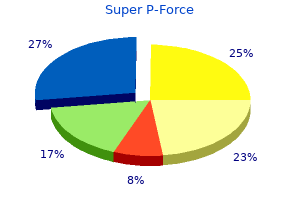 best purchase super p-force