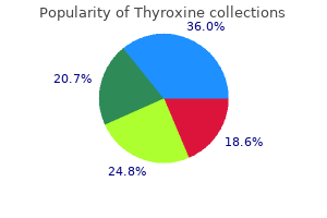 purchase 50mcg thyroxine fast delivery