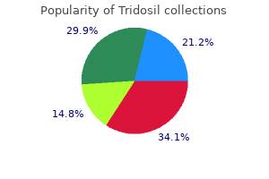 generic 250 mg tridosil mastercard