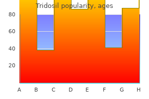 generic 250 mg tridosil fast delivery