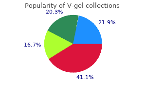 discount v-gel american express