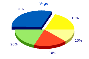 v-gel 30 gm low price